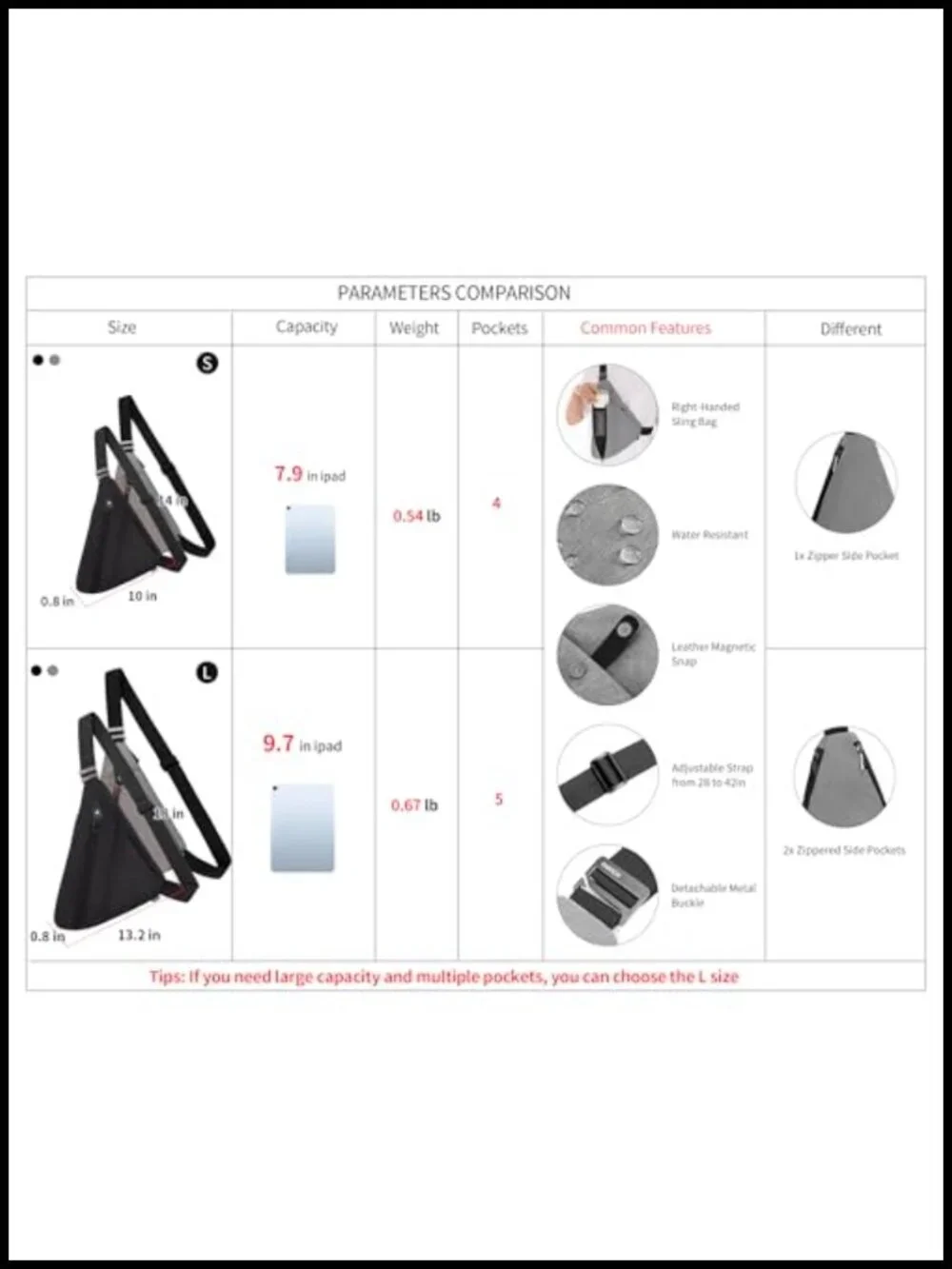 Sling Bag for Men, RFID Anti-Theft Crossbody Bag, Water Bottle Holder,
